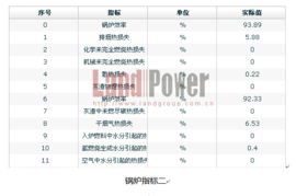 專業(yè)電氣安裝服務(wù)，武漢朗德電氣助您安全高效用電